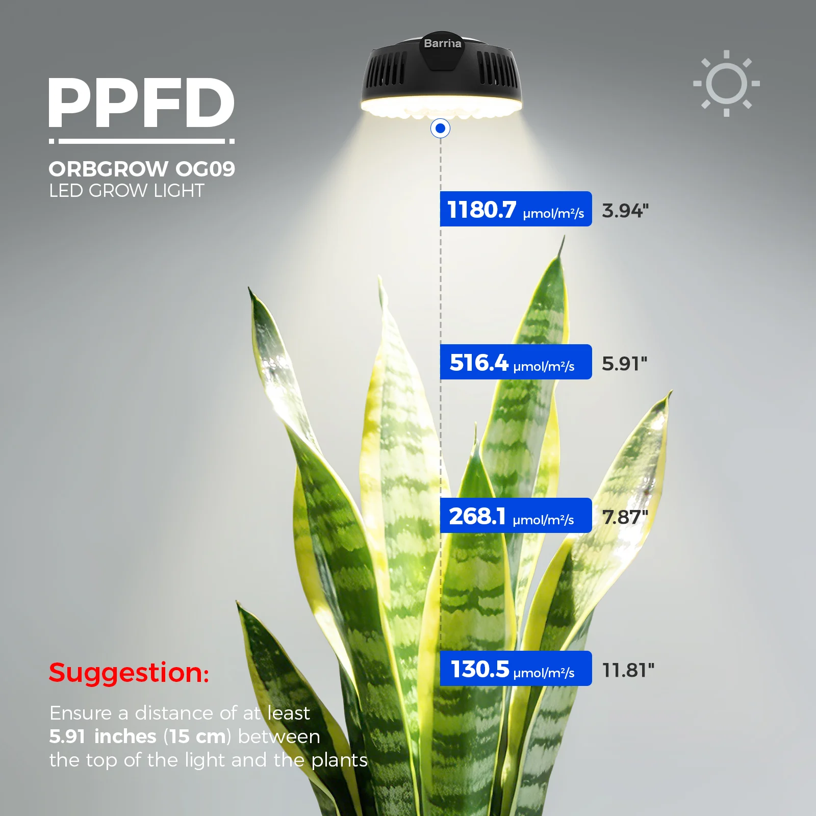 Barrina Orbgrow 9W LED Puck Grow Lights 3000K+6500K+660nm | Full Spectrum, Magnetic & Linkable | OG09 - Image 4