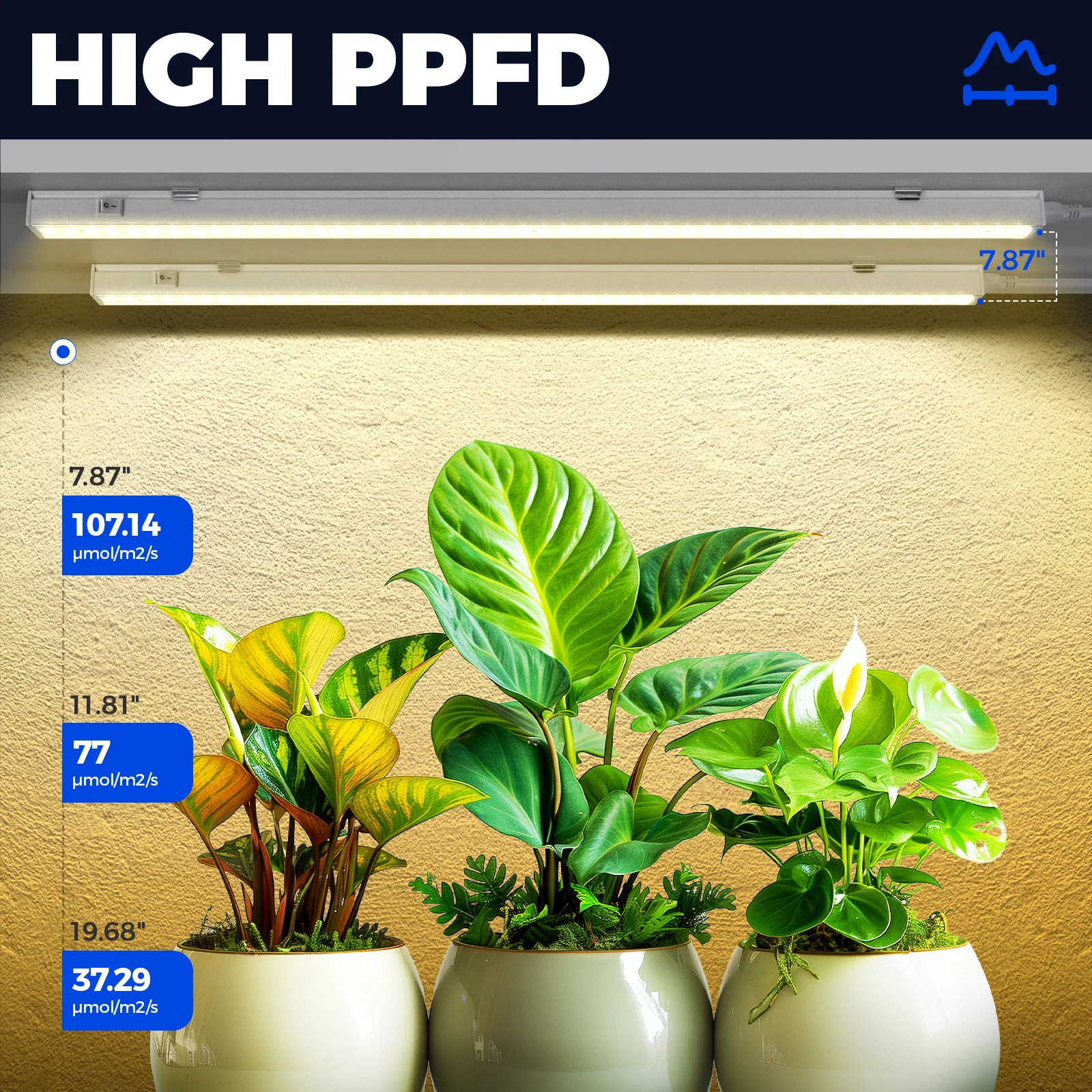 Barrina T5 10W LED Grow Light 2FT Yellow Light | Full Spectrum & Linkable | MF10 - Image 3