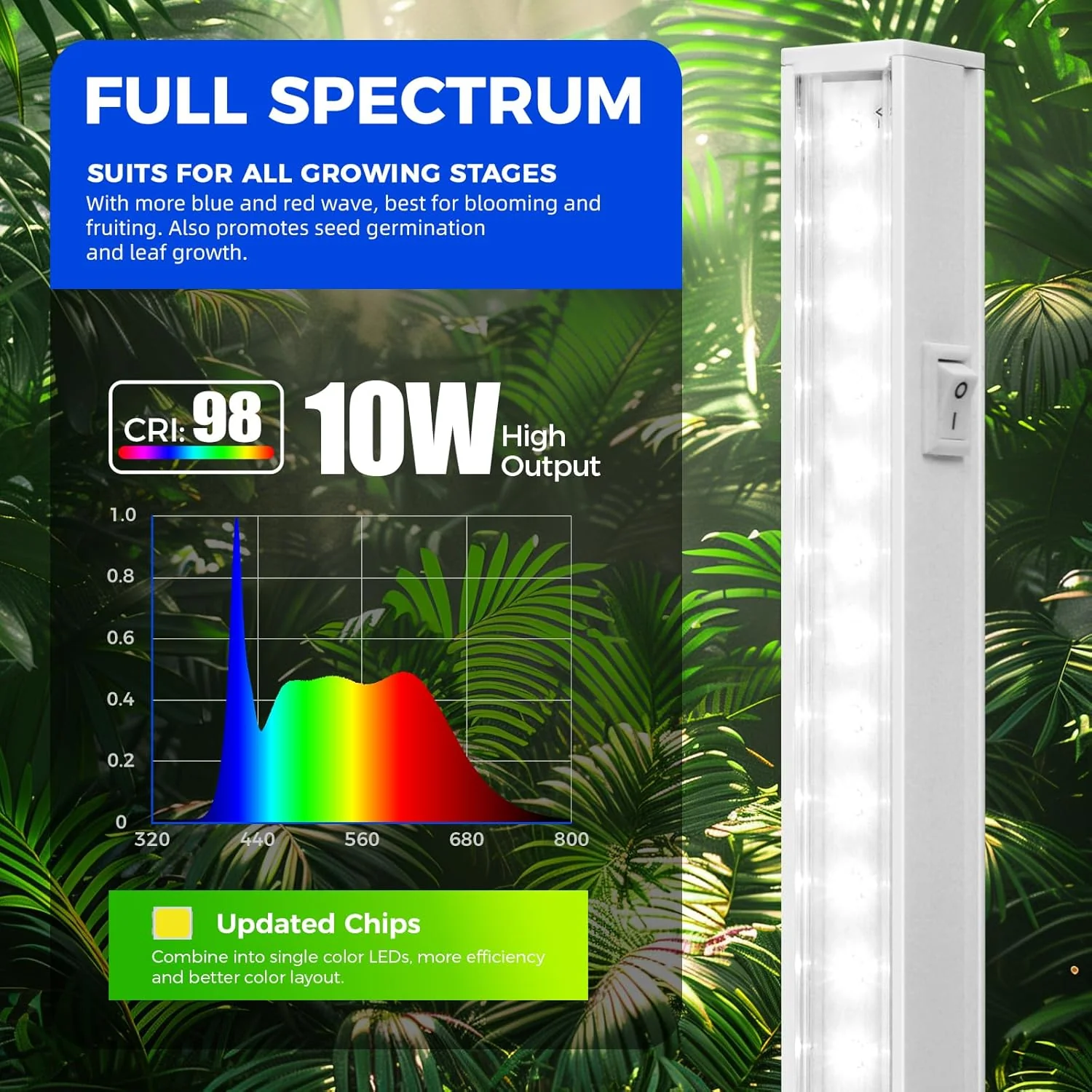 Barrina T5 10W LED Grow Lights 2FT 5000K | Full Spectrum & Linkable | MF10 - Image 4