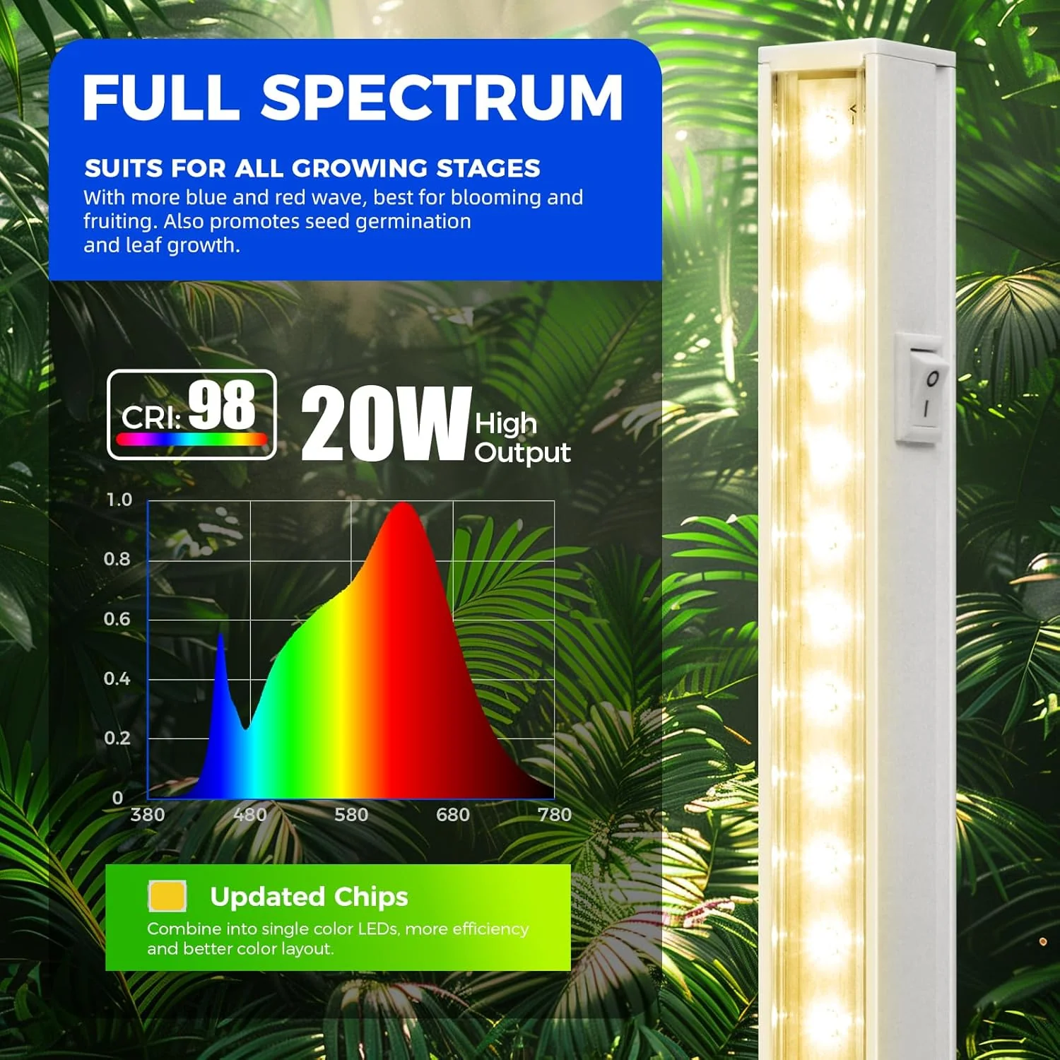 Barrina T5 20W LED Grow Lights 4FT Yellow Light | Full Spectrum & Linkable | ML20 - Image 4