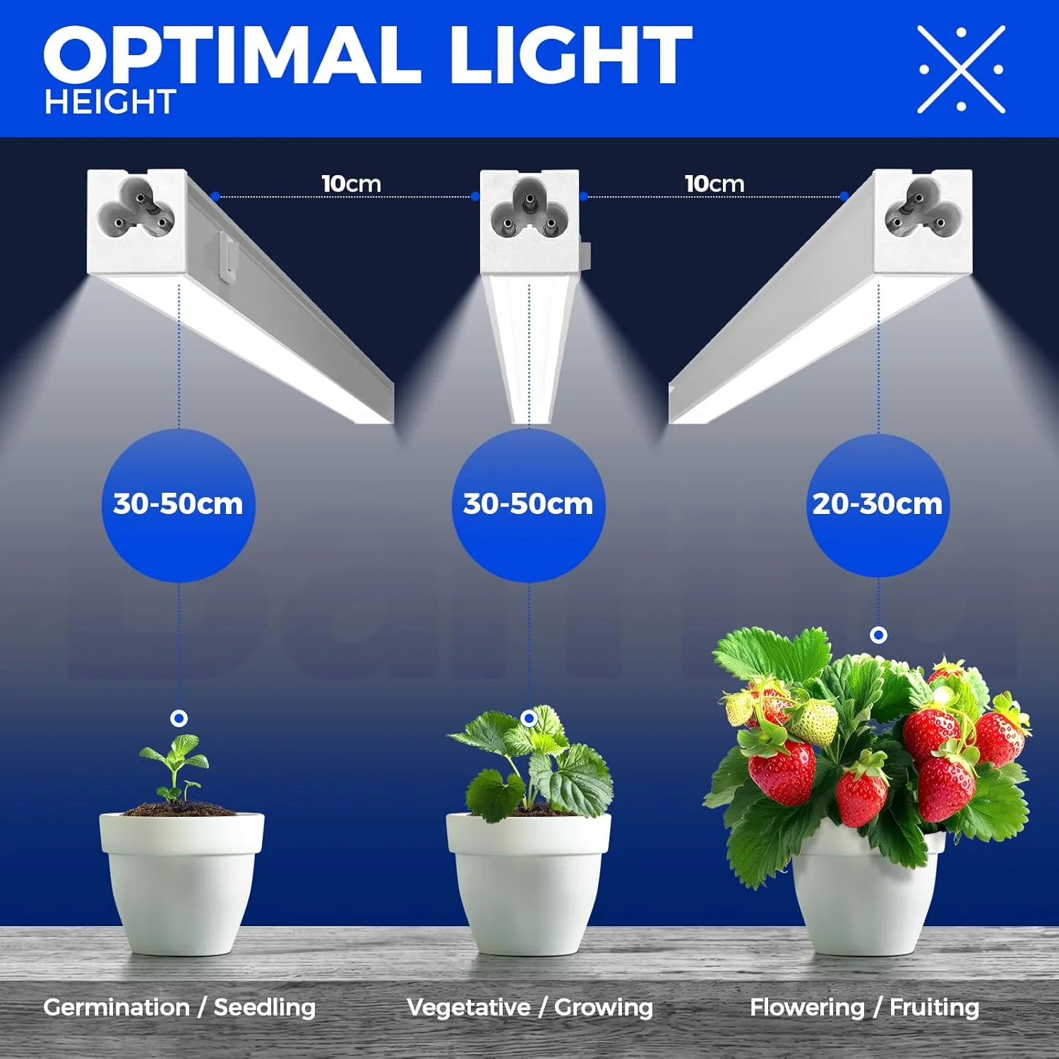 Barrina T5 5W LED Grow Lights 1FT 5000K | Full Specturm & Linkable | MC05 - Image 3