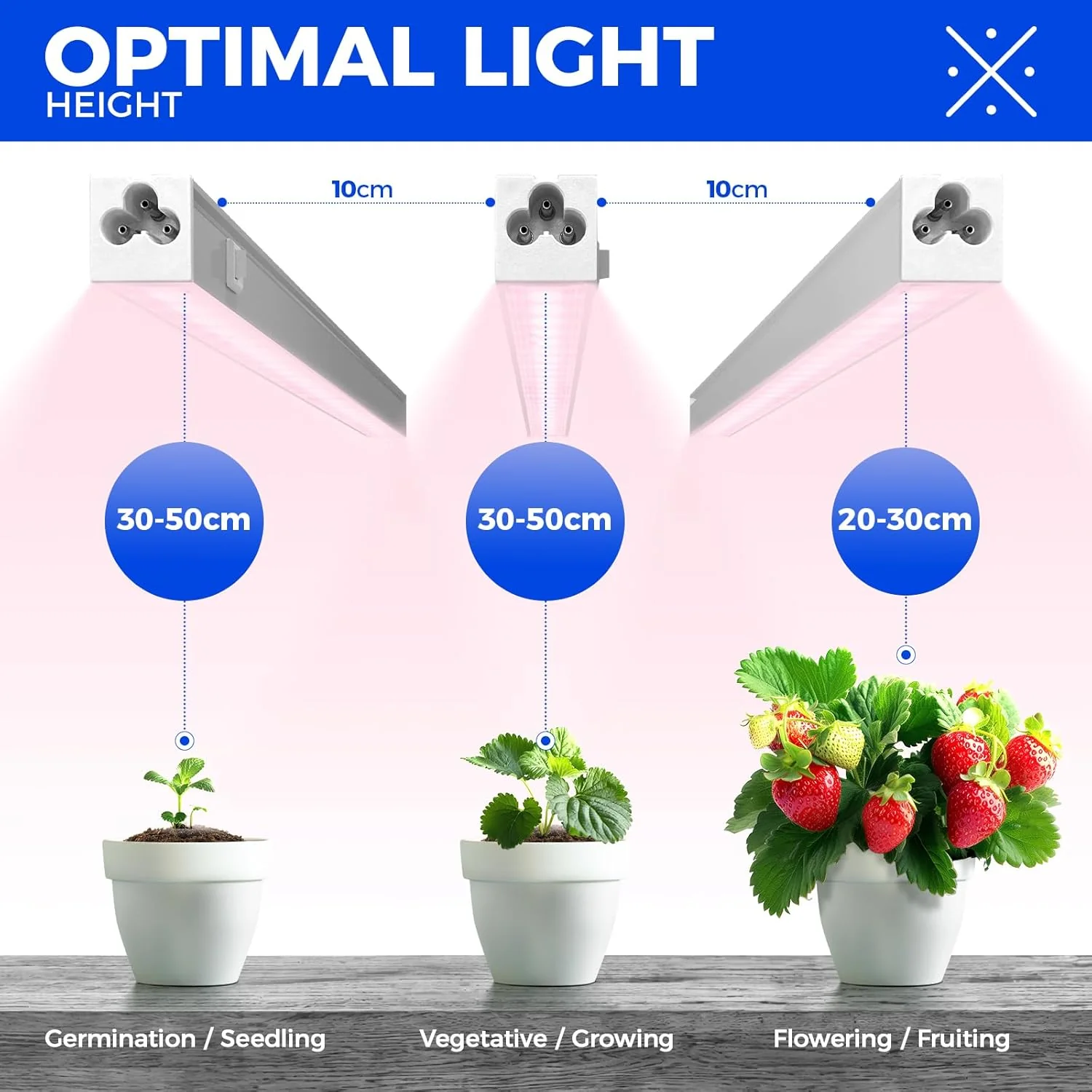 Barrina T5 5W LED Grow Lights 1FT Pinkish White | Full Specturm & Linkable | MC05 - Image 3
