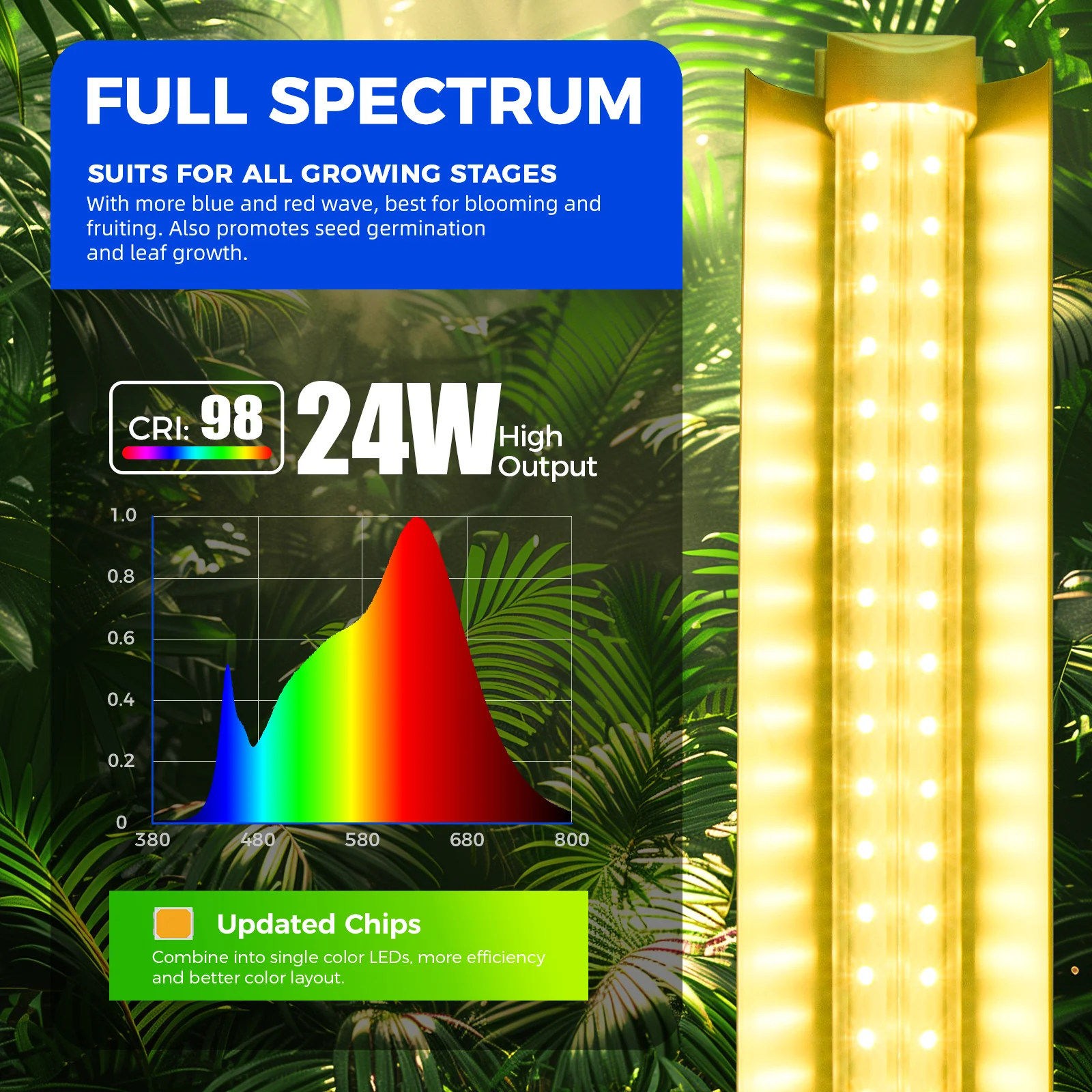 Barrina T8 24W LED Grow Lights 2FT Yellow Light | Full Spectrum, Reflectors & Linkable | QF24 - Image 4