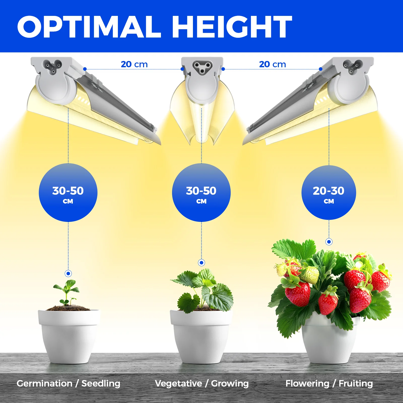 Barrina T8 24W LED Grow Lights 2FT Yellow Light | Reflectors & Linkable | QF24 - Image 5