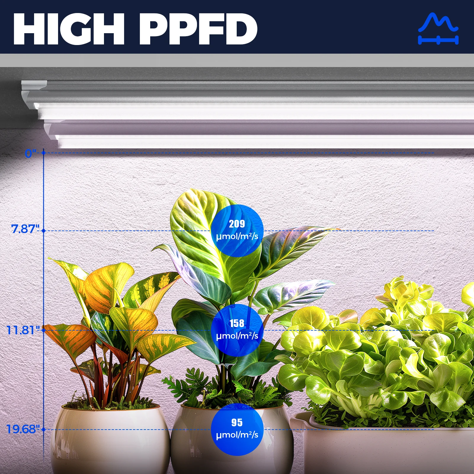 Barrina T8 42W LED Grow Lights 4FT Pinkish White | Full Spectrum, Reflectors & Linkable | QL42 - Image 3