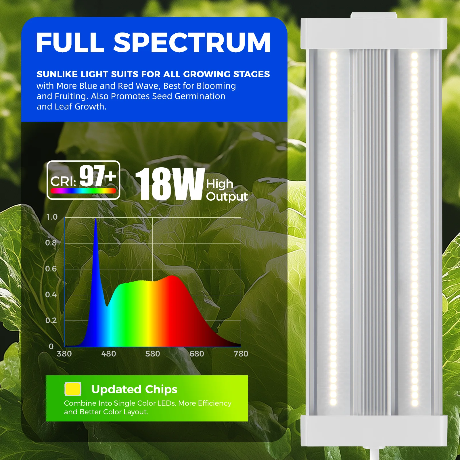 Barrina TX18 18W LED Grow Lights 1FT 5000K | Full Spectrum & Linkable | TXAL18 - Image 4