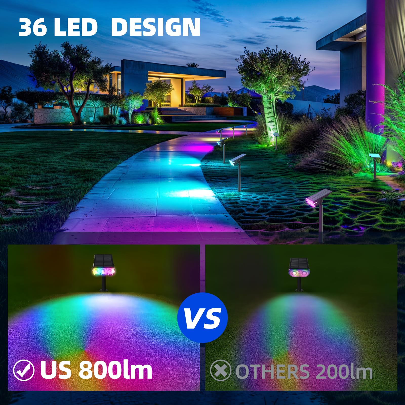 Solar Spot Lights,WRGB,9 Colorful Modes,Auto ON/OFF,36 LEDs,TNX WRGB - Image 3